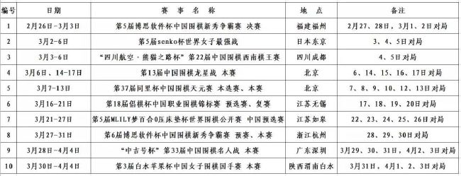冰块融化