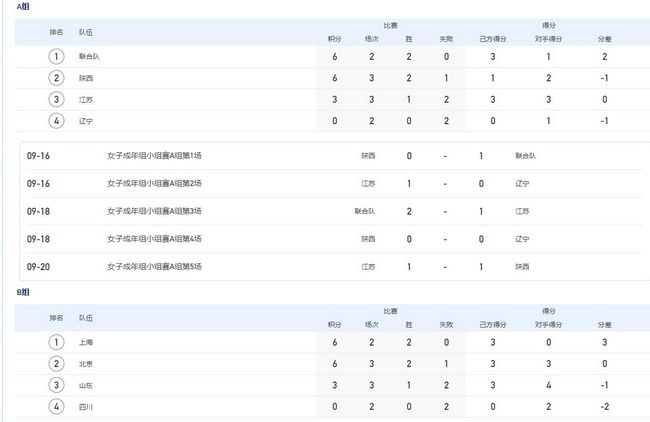 精品免费视频123区